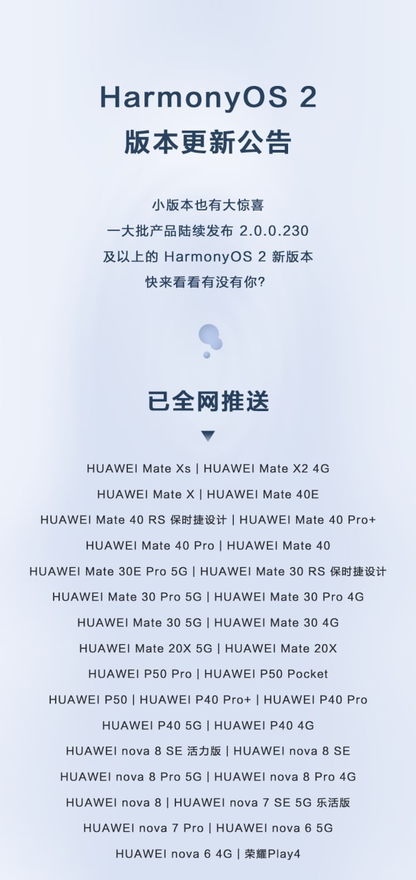 89 Huawei phones HarmonyOS 2.0.0.230