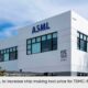 TSMC ASML chip price