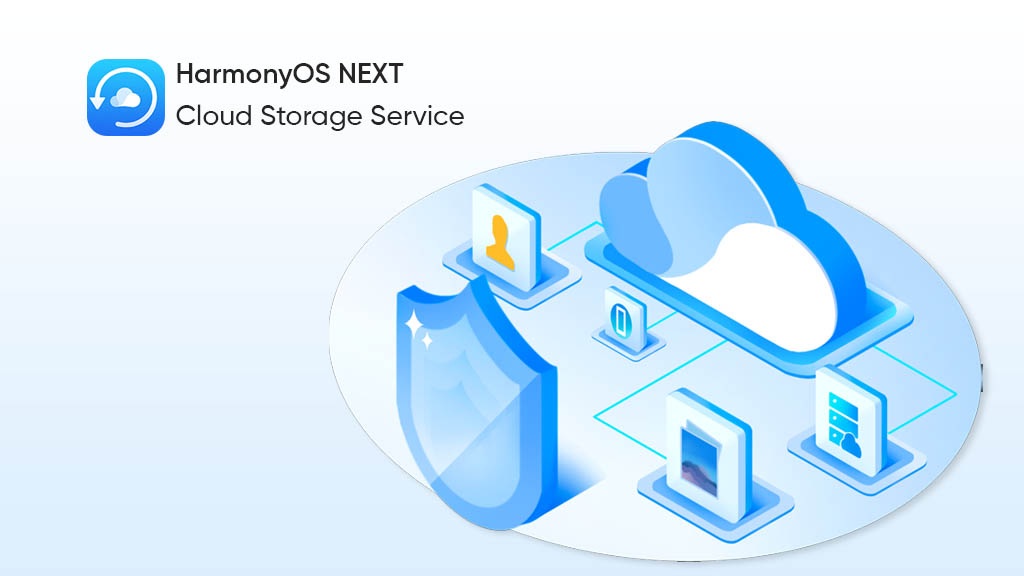 HarmonyOS NEXT public beta cloud storage