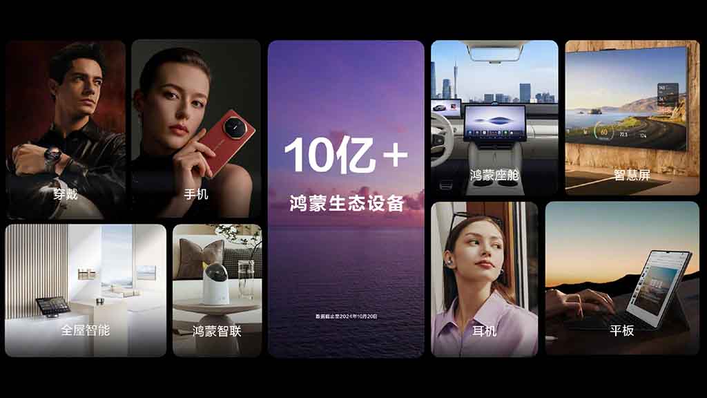 Huawei HarmonyOS 1 Billion Devices