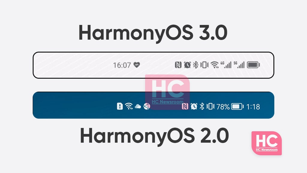 harmonyos 3.0 status bar icons