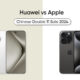 Huawei Apple Chinese Double 11 2024