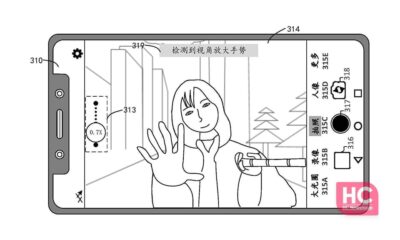 Huawei camera front gesture