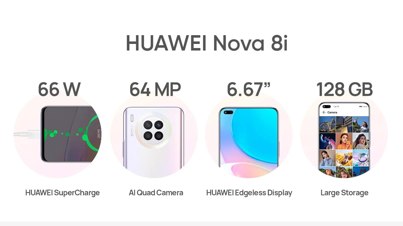 Huawei Nova 8i