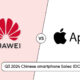 Huawei Apple Q3 2024 Chinese sales