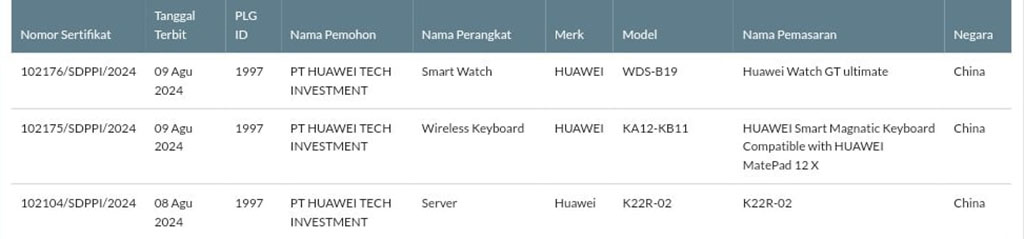 Huawei Watch GT Ultimate SDPPI