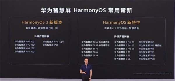 6 Huawei smart screens HarmonyOS 3