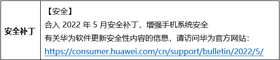 Huawei Enjoy 10e May 2022 update